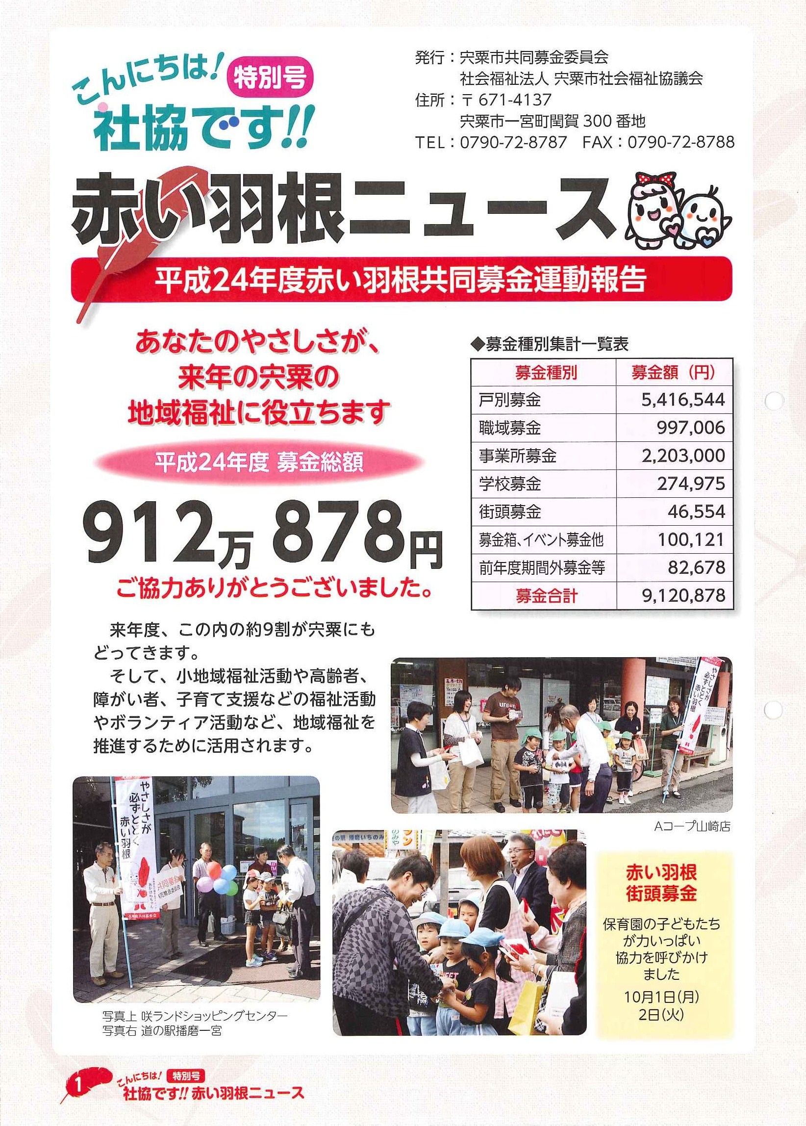 クリックで画像ウィンドウが開きます