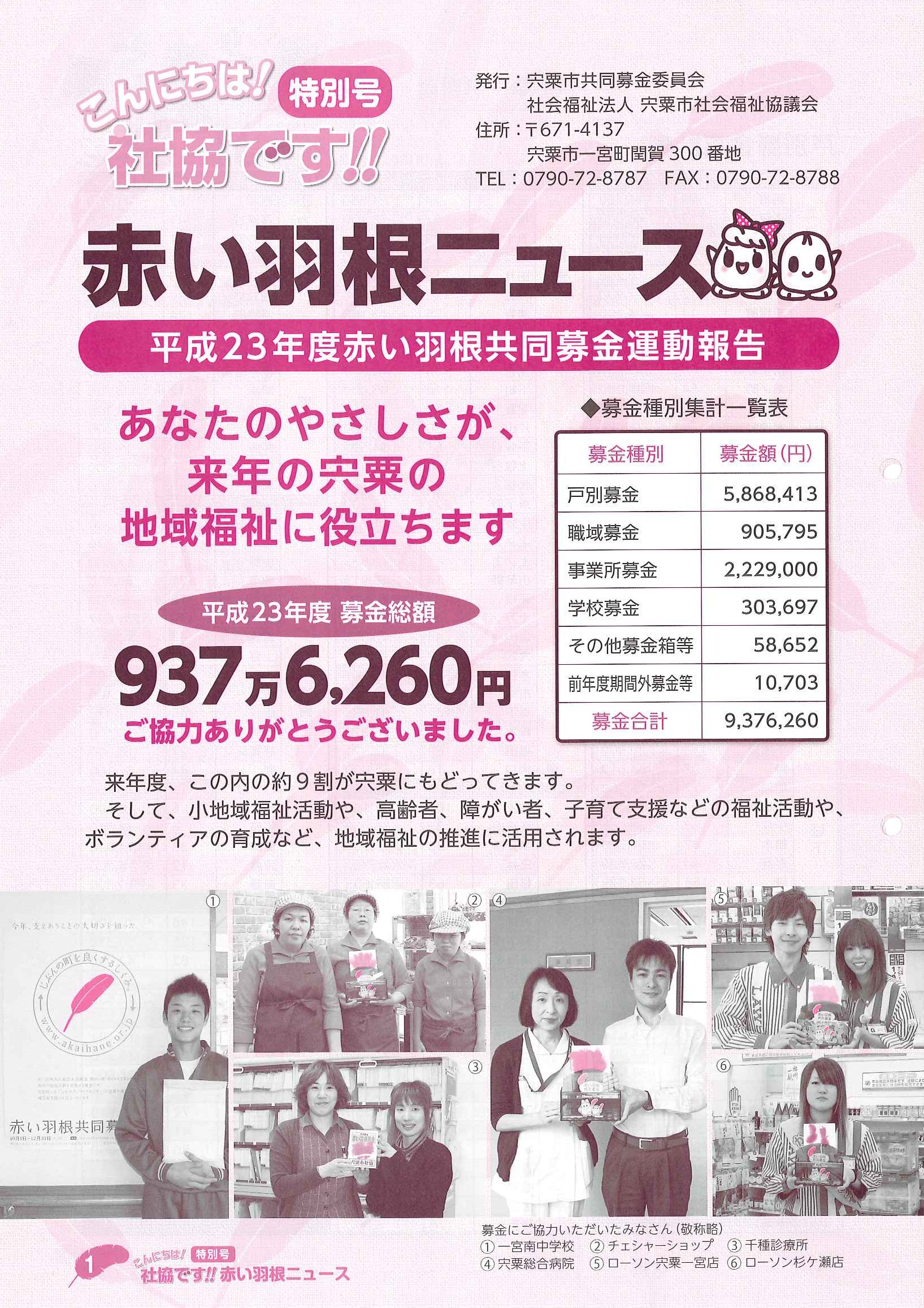 クリックで画像ウィンドウが開きます
